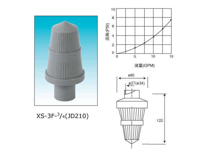 Distributori d'acqua alti &amp; bassi per il diametro superiore 3/4&quot; del tubo della colonna montante delle valvole di regolazione del filtro &amp; dell'emolliente dalla macchia del supporto