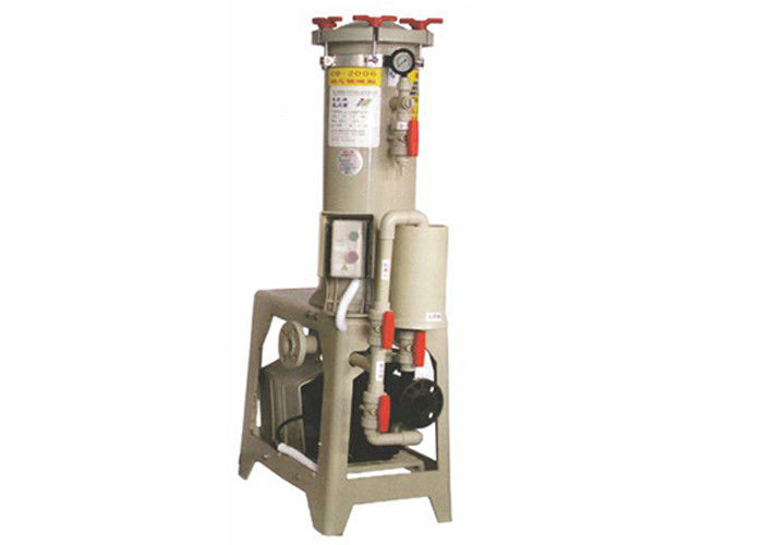 unità di filtraggio chimica di 260W FRPP per industria di stampa del PWB 160L/min